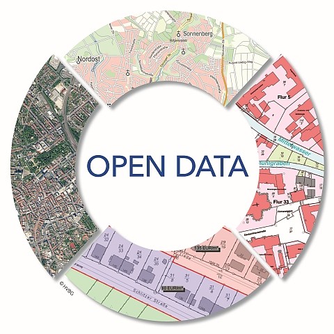 480_Eyecatcher Open Data